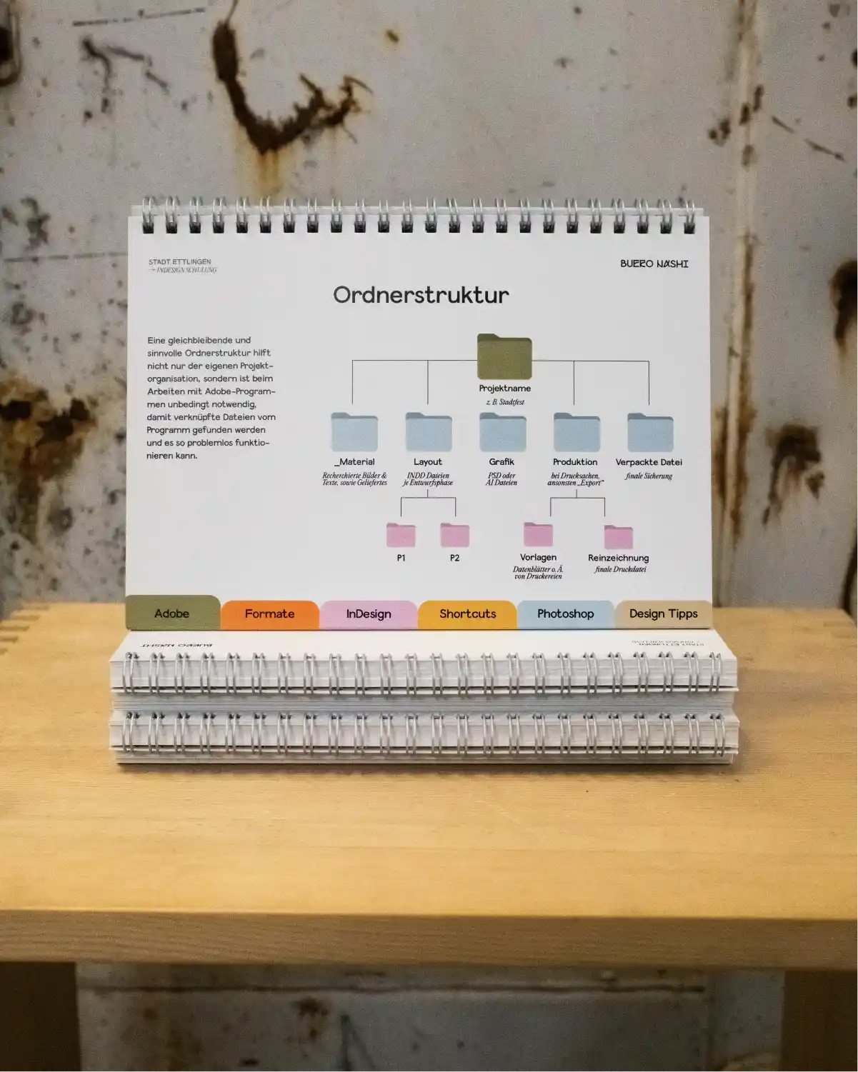 Webdesign_Relaunch-kleine-Cases_ET4